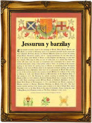 Surname Scroll